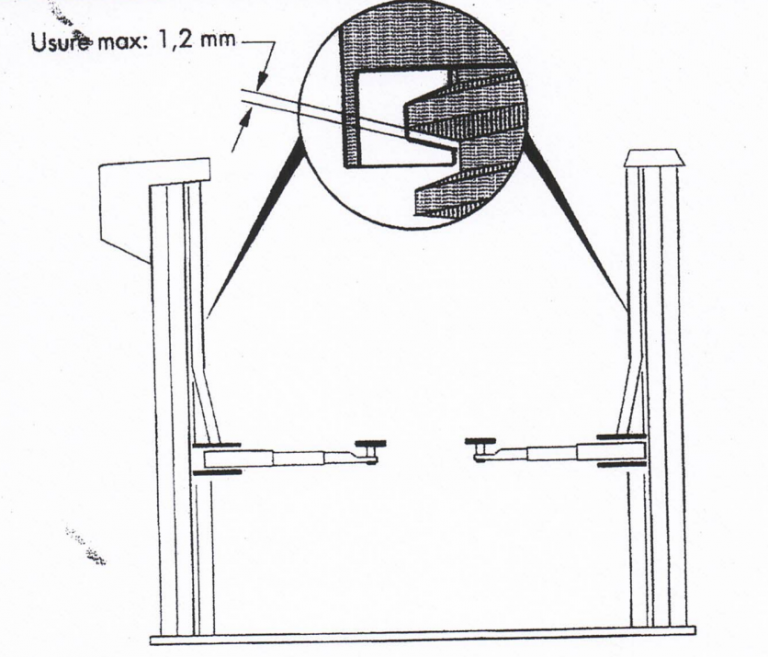 Écrou Porteur Pour Ascenseurs OCMN - Filetage TR40x6 - Longueur 90 Mm - Pour Séries 199 P, C/A, B/N, Etc.